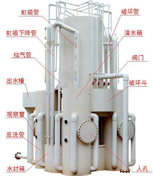 鄭州億浪水上樂(lè)園設(shè)備有限公司